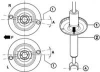  Разборка подвески передних колес Audi A4